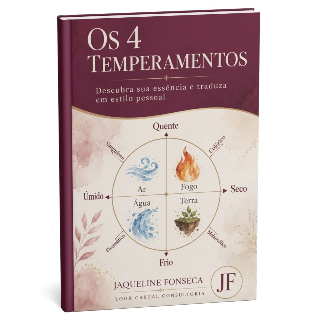 Os 4 Temperamentos na Imagem Pessoal