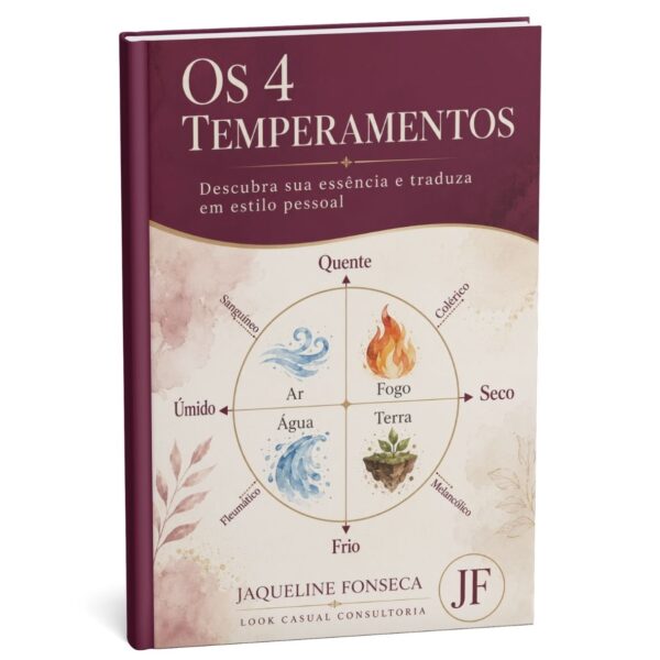 Os 4 Temperamentos na Imagem Pessoal