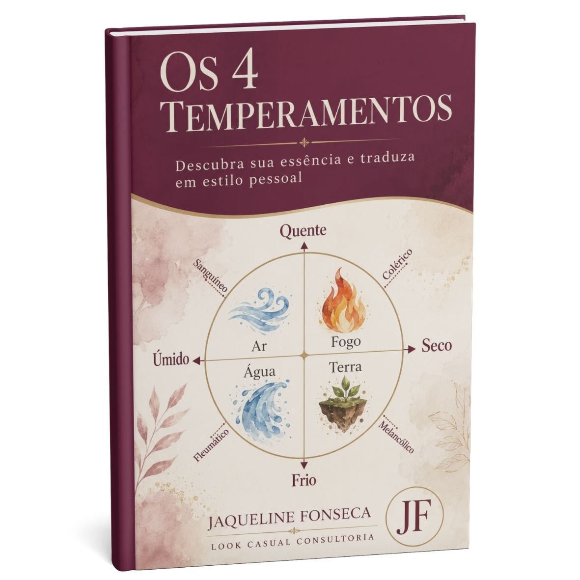 Os 4 Temperamentos na Imagem Pessoal