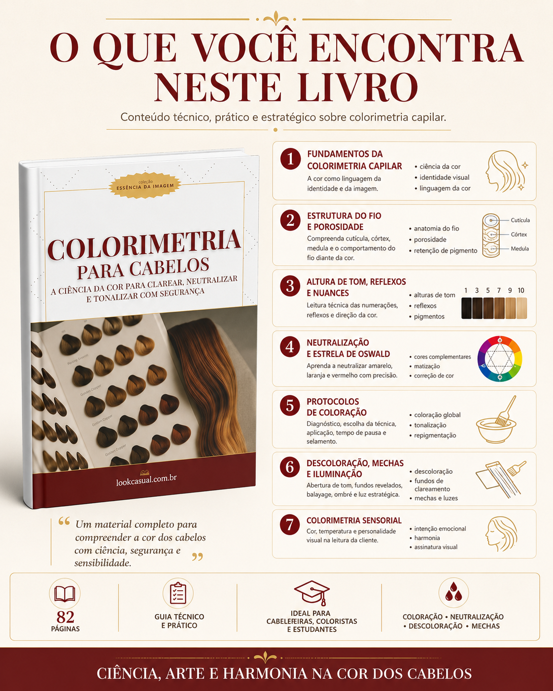 Colorimetria para Cabelos - Imagem 2