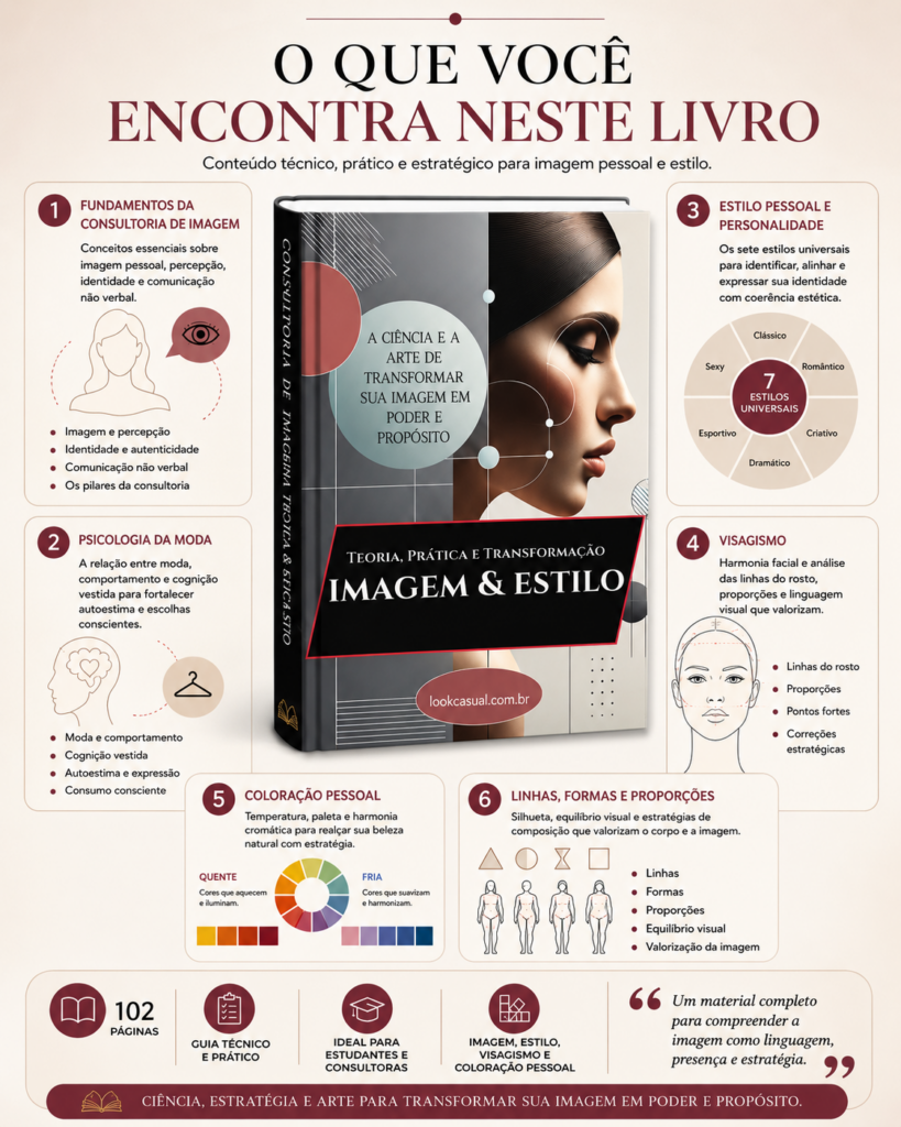 Imagem & Estilo - Teoria, Prática e Transformação